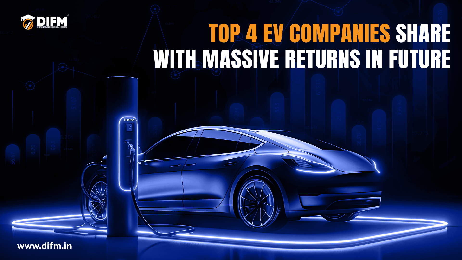 EV companies share